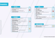 Informe Red Vial Región Amazónica Junio 3 de 2024