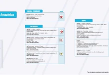 Informe Red Vial Región Amazónica Julio 18 de 2024