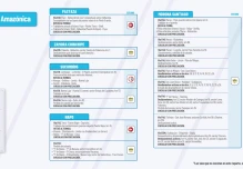 Informe de la Red Vial Región Amazónica - Mayo 13 de 2024