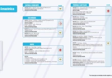 Informe de la Red Vial Región Amazónica - Mayo 10 de 2024