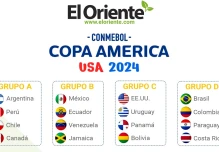 Descarga la polla de la Copa América 2024