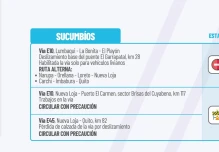 Informe Red Vial Región Amazónica - 9 de enero de 2024