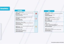 Informe Red Vial Región Amazónica Julio 23 de 2024