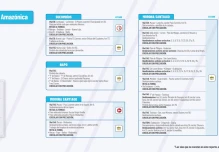 Informe de la Red Vial Región Amazónica - Abril 1 de 2024