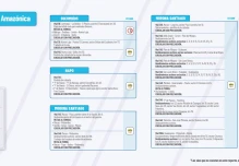Informe de la Red Vial Región Amazónica - Marzo 21 de 2024