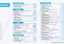 Informe de la Red Vial Región Amazónica - Abril 26 de 2024