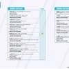 Informe Red Vial Región Amazónica Junio 7 de 2024