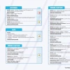 Informe de la Red Vial Región Amazónica - Abril 9 de 2024