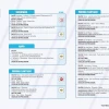 Informe de la Red Vial Región Amazónica - Marzo 18 de 2024