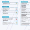 Informe de la Red Vial Región Amazónica - Mayo 10 de 2024