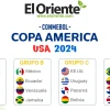 Descarga la polla de la Copa América 2024
