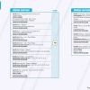 Informe Red Vial Región Amazónica Junio 6 de 2024