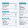 Informe de la Red Vial Región Amazónica - Marzo 26 de 2024