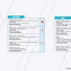 Informe Red Vial Región Amazónica Julio 22 de 2024