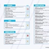 Informe de la Red Vial Región Amazónica - Abril 1 de 2024