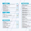 Informe de la Red Vial Región Amazónica - Abril 4 de 2024