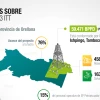 Ecuador perforará 8 pozos para mantener la producción de petróleo en el ITT