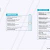 Informe Red Vial Región Amazónica - Julio 8 de 2024