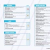 Informe de la Red Vial Región Amazónica - Abril 16 de 2024