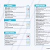 Informe de la Red Vial Región Amazónica - Abril 3 de 2024