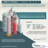 Refinería de Esmeraldas adjudica venta a largo plazo de fuel oil a Trafigura